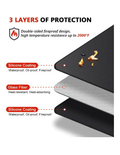 Mat de Parrilla Protebox 121,9x76,2 cm Resistente al Calor 2