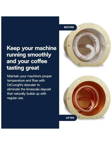 Desincrustante De'Longhi EcoDecalk 500ml para Cafeteras