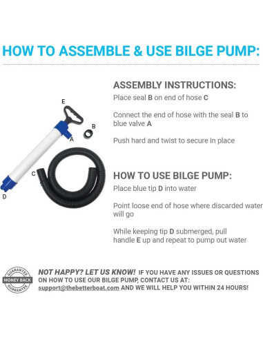 Bomba de Achique Manual Better Boat 0.5 kg 25 GPM para Barcos