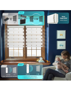 Persianas Motorizadas Zebra Citolen 73,66x182,88 cm Blanco 2