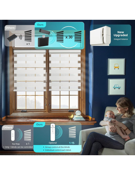 Persianas Motorizadas Zebra Citolen 73,66x182,88 cm Blanco