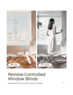 Persianas Motorizadas JaeJaes PVC 78,74x182,88cm Blancas 2