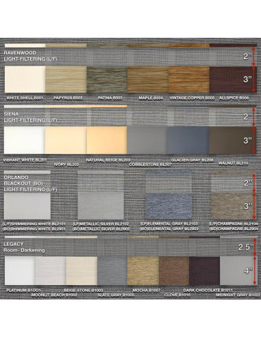 Persianas Zebra HILADUO 50,8x25,4cm Control Remoto Zigbee
