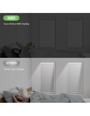 Persianas Motorizadas MUSCLEAREA 35x182,88cm Control Remoto