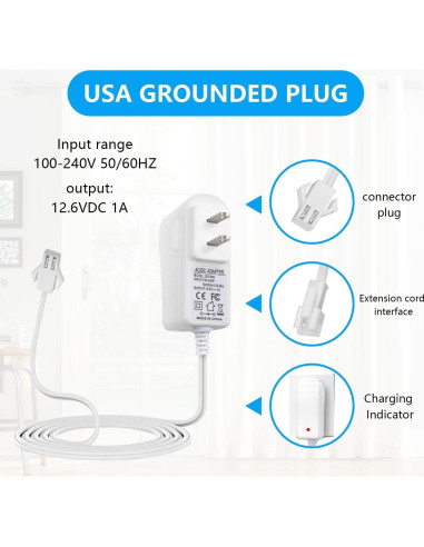 Cargador 12.6V 1A DZQPPC para Motores de Persiana Eléctrica