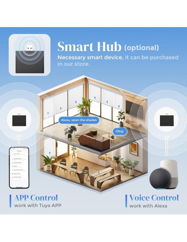 Persianas Motorizadas Hapadif 23x72 cm Blackout Blancas