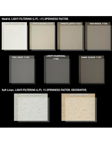 Persianas enrollables motorizadas HILADUO 50,8x25,4 cm