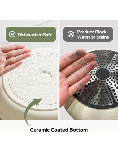 Sartén Cerámica Antiadherente Redchef 20 cm, Libre de PFOA