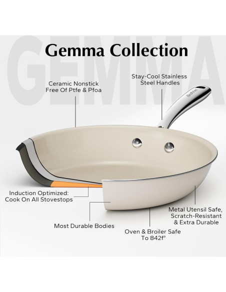 Juego de Ollas y Sartenes Cerámicas Redchef Antiadherentes