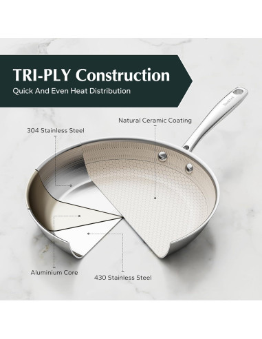 Juego de Sartenes Antiadherentes Redchef 3 Piezas 20 cm