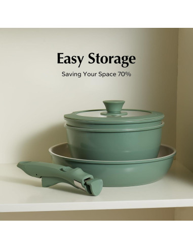 Mango Removible Universal Redchef para Olla y Sartén 18.8 cm