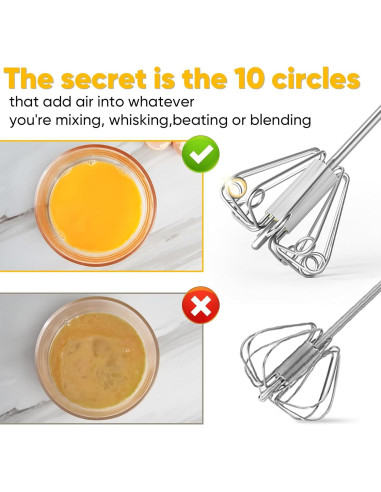 Batidor Semiautomático Newness de Acero Inoxidable 30 cm