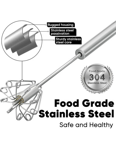 Batidor Semiautomático Newness de Acero Inoxidable 30 cm