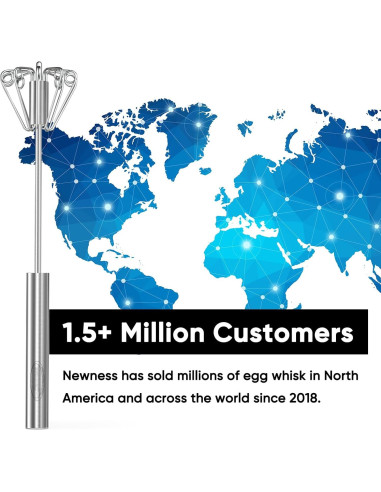 Batidor Semiautomático Newness de Acero Inoxidable 30 cm