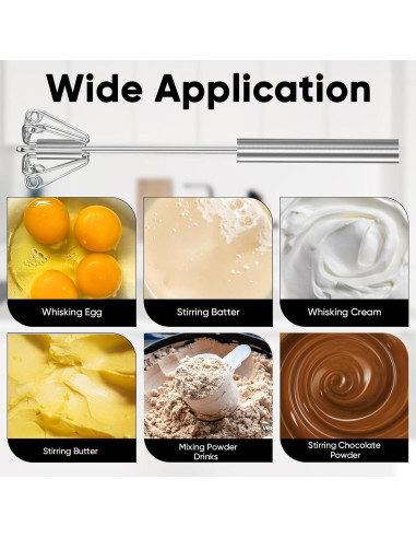 Batidor Semiautomático Newness de Acero Inoxidable 30 cm