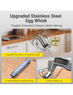 Batidor de Huevos Semi Automático JLiup Acero Inoxidable 30.48 cm 2