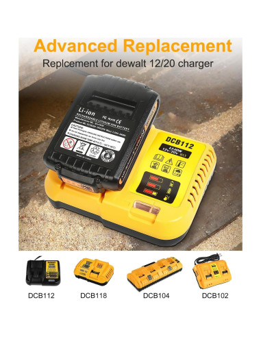 Pack 2 Baterías 20V 3.0Ah Dewalt + Cargador DCB112