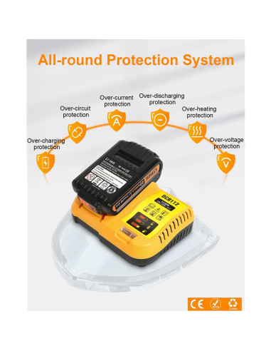 Pack 2 Baterías 20V 3.0Ah Dewalt + Cargador DCB112