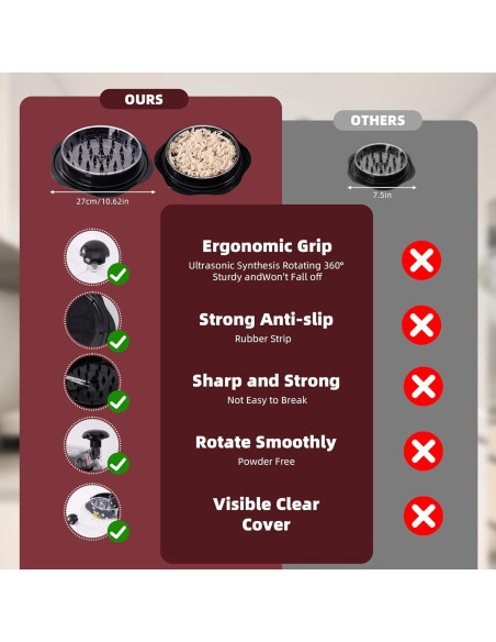 Desmenuzadora de Pollo HOMIFTY Grande 26.9 cm Antideslizante