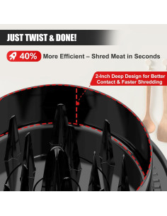 Desmenuzador de Pollo Eoaod Pro 2025 Antideslizante 25cm 2