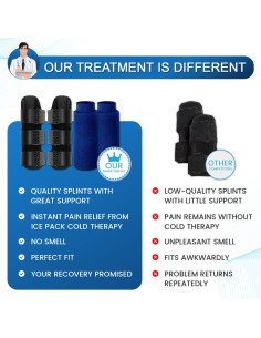 Férula para Dedo Trigger y Paquete de Hielo Simplation - Conjunto 2+2 2