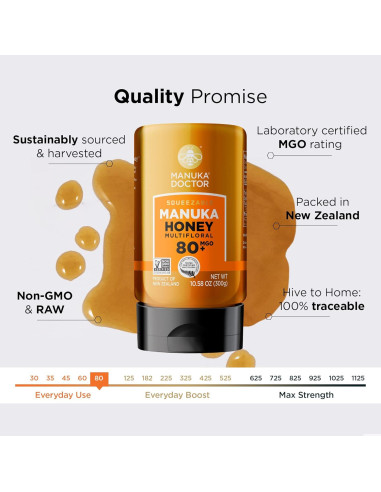 Miel de Manuka Multifloral Manuka Doctor 300 g MGO 80+