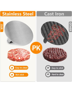 Prensa de Hamburguesas HULISEN 21.8 cm Acero Inoxidable 2