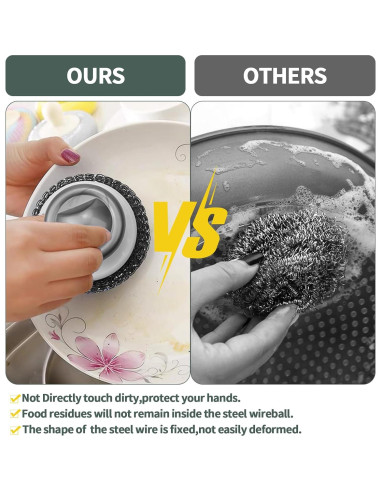 Estropajo de Acero Inoxidable con Mango Abvsdu - 2 Pcs