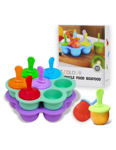 Moldes de Popsicle de Silicona XoYoZo 14 Cavidades 2 Pcs