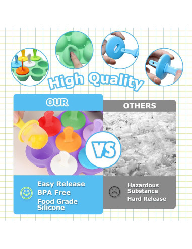 Moldes de Popsicle de Silicona XoYoZo 14 Cavidades 2 Pcs