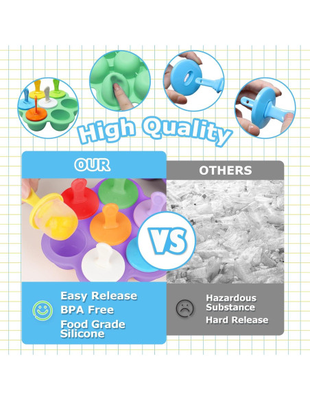 Moldes de Popsicle de Silicona XoYoZo 14 Cavidades 2 Pcs