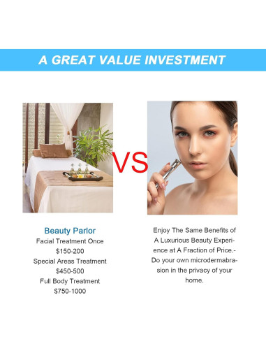 Máquina de Microdermoabrasión Diamante AIMENGXI 2 en 1