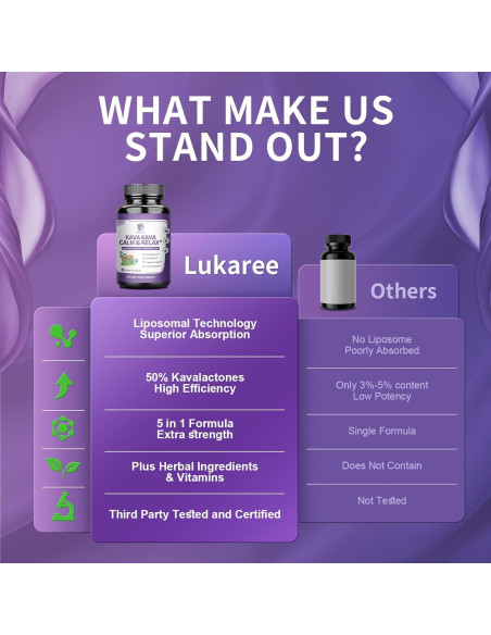 Suplemento Kava Kava Lukaree 60 Cápsulas Liposomales 200mg