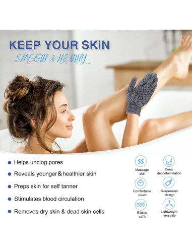 Guantes Exfoliantes Yiclick - Exfoliador Corporal 4 Piezas