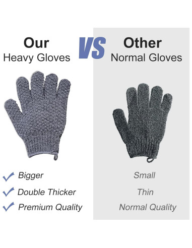 Guantes Exfoliantes Yiclick - Exfoliador Corporal 4 Piezas