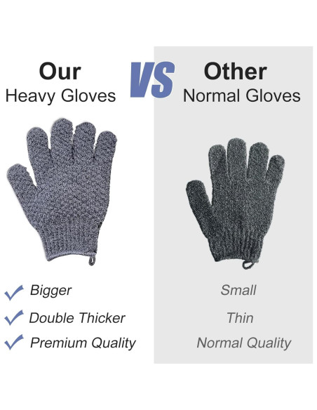 Guantes Exfoliantes Yiclick - Exfoliador Corporal 4 Piezas Guantes Exfoliantes Yiclick - Exfoliador Corporal 4 Piezas