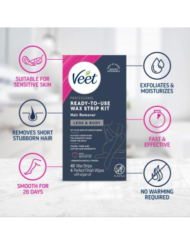 Kit de Depilación Veet - Tiras de Cera Fría 40 Unidades