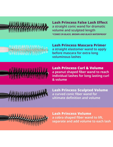 Máscara de Volumen Esculpido esencia Lash Princess 30g
