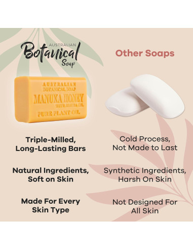Jabón Botánico Australiano Miel de Manuka 8 Barras 187g
