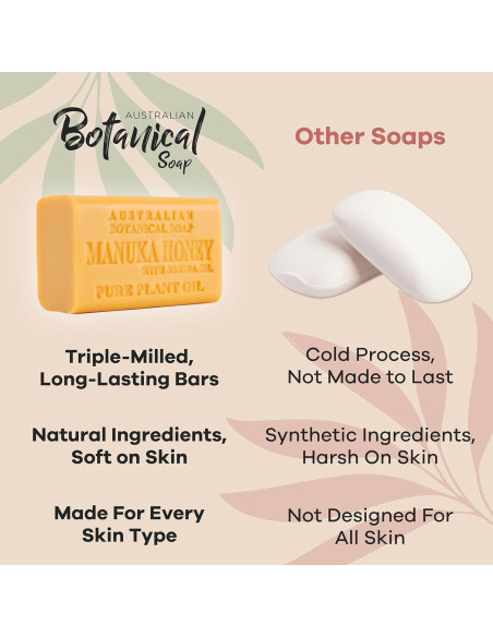 Jabón Botánico Australiano Miel de Manuka 8 Barras 187g
