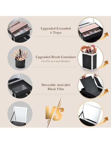 Estuche de Maquillaje FRENESSA Rosa Dorado 30x25x17cm con Espejo