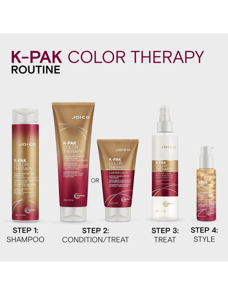 Joico K-PAK Luster Lock Tratamiento Brillo 150ml Pack 2