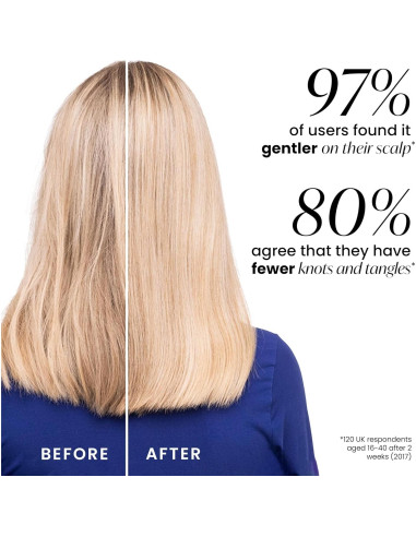 Cepillo Desenredante Tangle Teezer Duo Rosa - Todos Cabellos