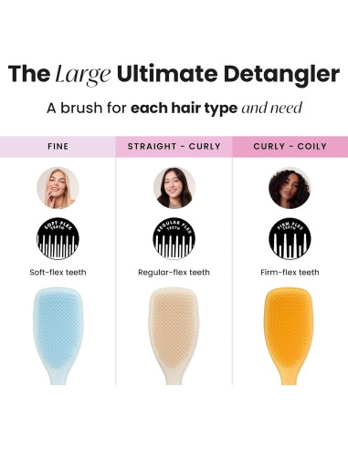 Cepillo Desenredante Tangle Teezer Grande Azul Mar