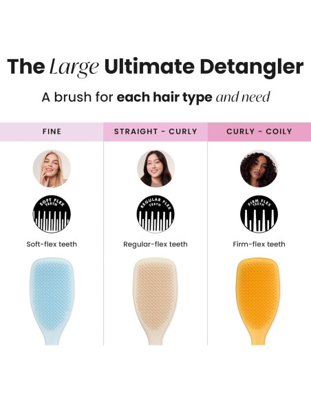 Cepillo Desenredante Tangle Teezer Grande Azul Mar