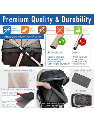 Carro de Paseo para Mascotas HPZ Titan-HD Beige 100 kg