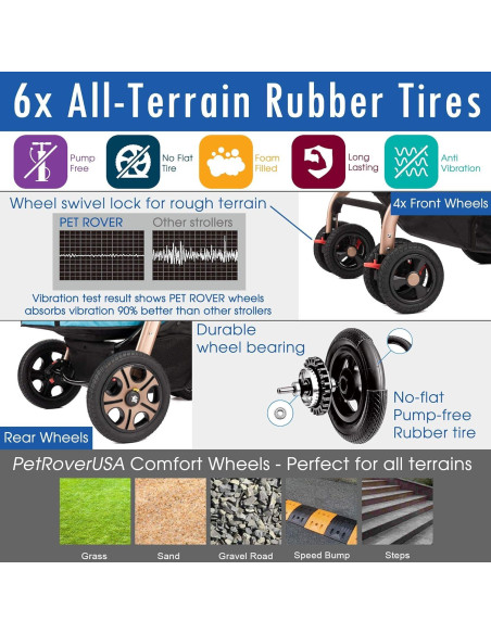 Carro de Paseo para Mascotas HPZ Titan-HD Beige 100 kg