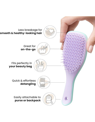 Dúo Spray Desenredante Tangle Teezer + Mini Cepillo Viaje