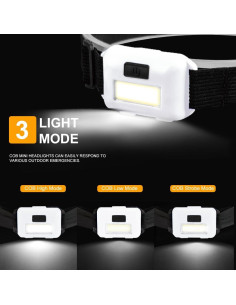 Paquete de 8 Linternas Frontales LED Vaasee con 24 Baterías AAA 2