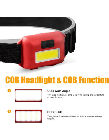 Paquete de 8 Linternas Frontales LED Vaasee con 24 Baterías AAA